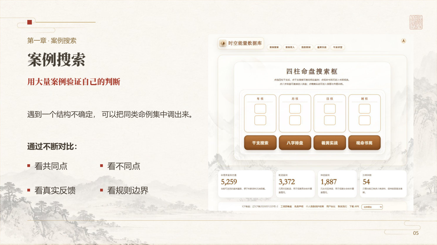 第一章· 案例搜索 · 第 4 页
