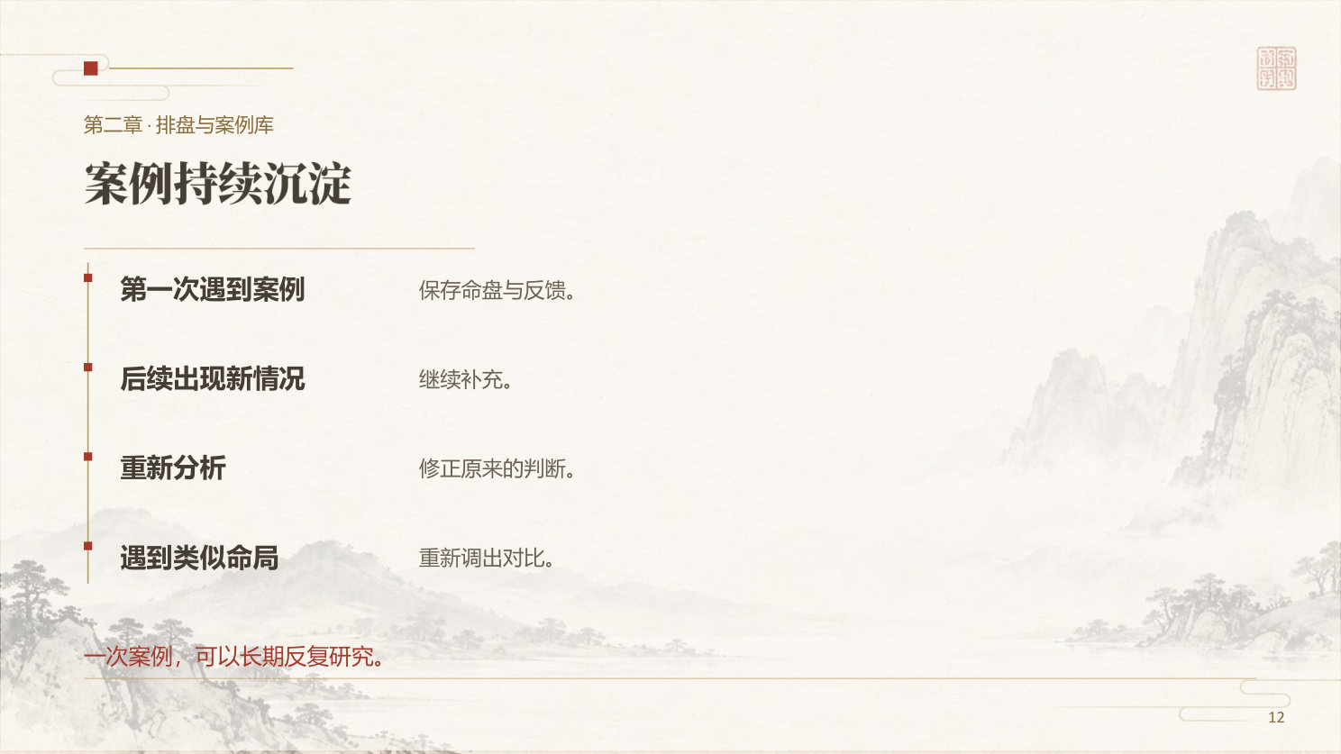第二章· 排盘与案例库 · 第 11 页