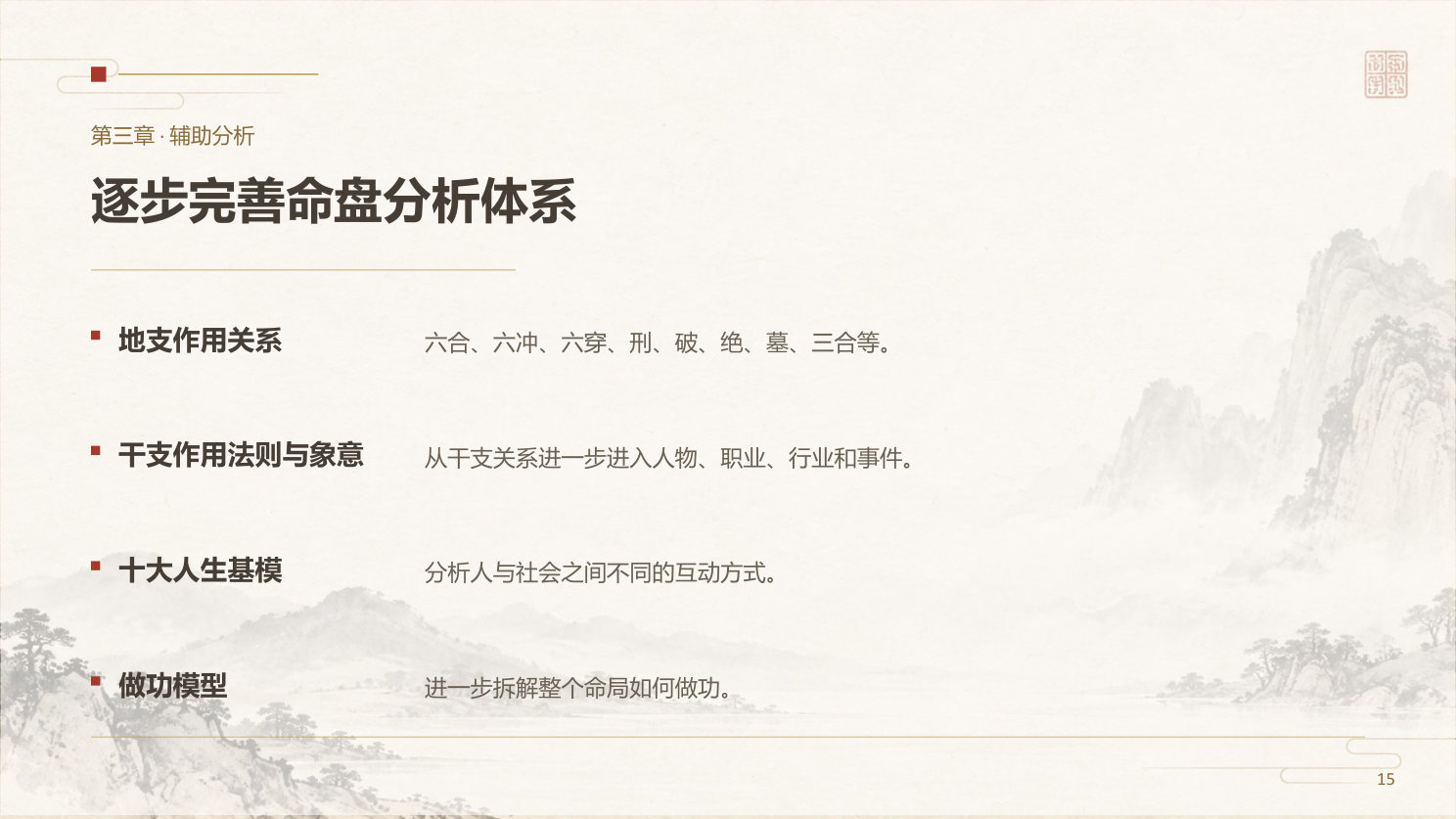 第三章· 辅助分析 · 第 14 页
