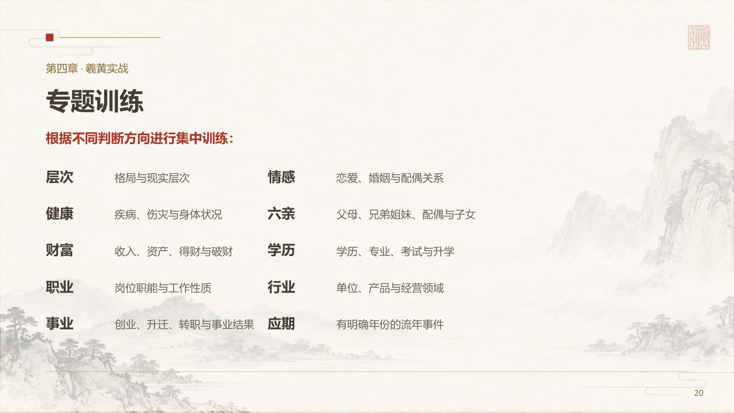 第四章· 羲黄实战 · 第 19 页