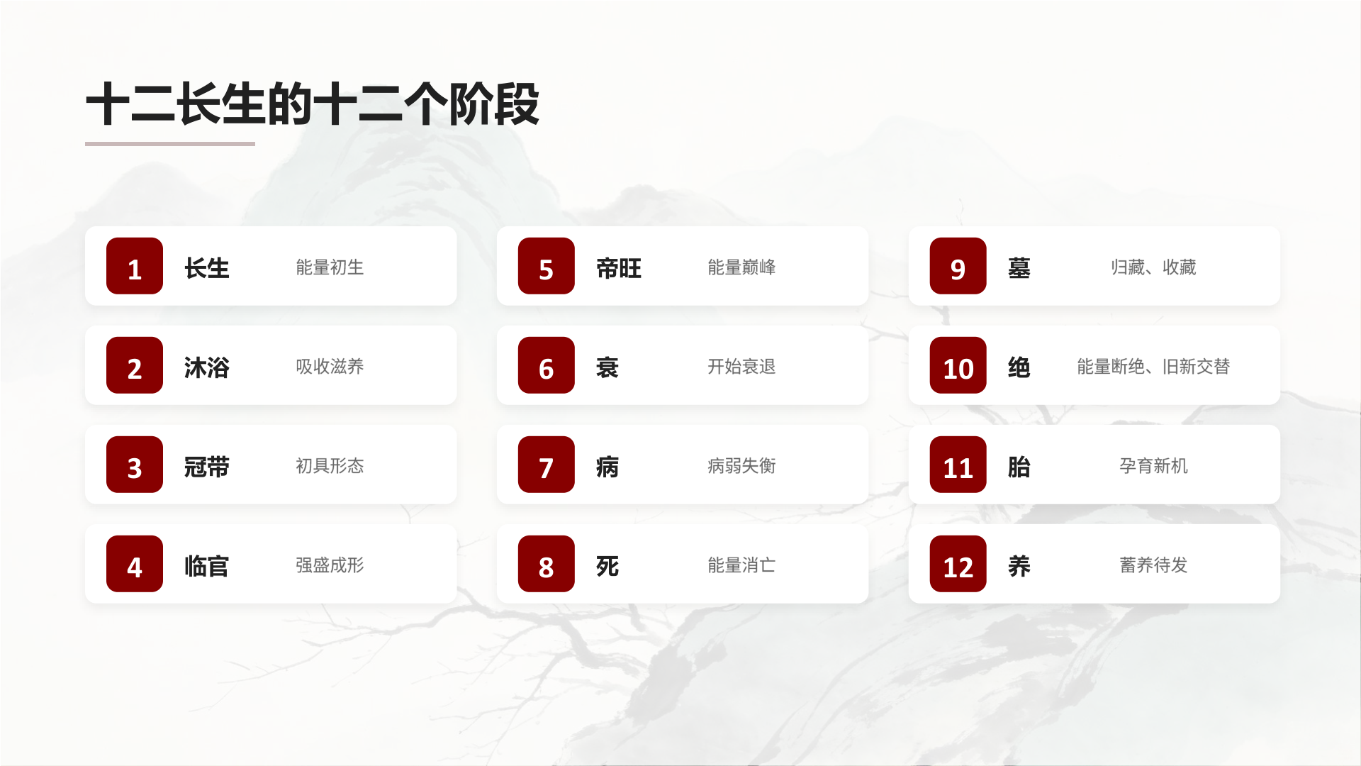 PPT 第 4 页